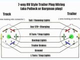 7 Way Trailer Connector Wiring Diagram 7 Way Rv Connector Wiring Diagram Inspirational Beautiful Trailer