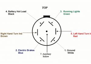 7 Way Trailer Plug Wiring Diagram 2011 Gmc Trailer Wiring Diagram Blog Wiring Diagram 7 Way Trailer Plug Wiring Diagram 2011 Gmc Trailer Wiring Diagram Blog Wiring Diagram