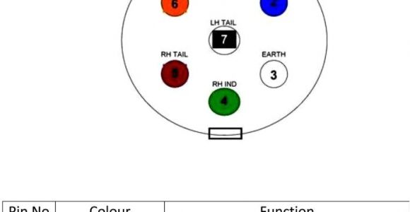 7 Way Trailer Plug Wiring Diagram Chevy Trailer Wiring Diagram Gm Blog Wiring Diagram