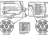 7 Way Trailer Plug Wiring Diagram ford F250 Gm 7 Plug Wiring Diagram Poli Repeat14 Klictravel Nl