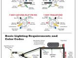 7 Way Trailer Plug Wiring Diagram Gmc 6 Way Plug Wiring Diagram Wiring Diagram Schematic