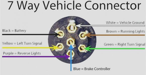 7 Way Trailer Plug Wiring Diagram Gmc Electrical Trailer Ke Wiring Diagram Wiring Diagram