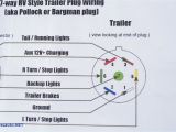 7 Way Trailer Wire Diagram Snow Bear Trailer Wiring Diagram Tail Light Wiring Diagram Expert