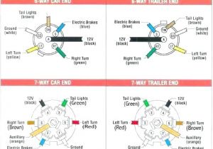 7 Way Trailer Wiring Diagram with Brakes 2016 Dodge Ram Trailer Wiring Wiring Diagram View