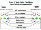 7 Way Trailer Wiring Diagram with Brakes 5 Pin Trailer Plug Wiring Diagram Familycourt Us 7 Way Trailer Wiring Diagram with Brakes 5 Pin Trailer Plug Wiring Diagram Familycourt Us