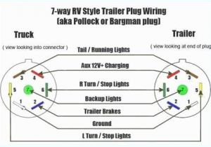 7 Way Trailer Wiring Diagram with Brakes 5 Pin Trailer Plug Wiring Diagram Familycourt Us
