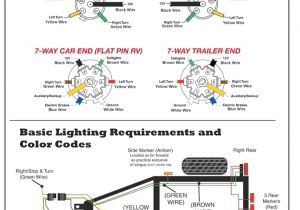 7 Way Trailer Wiring Diagram with Brakes 7 Pin to 6 Wiring Diagram Wiring Diagram Name