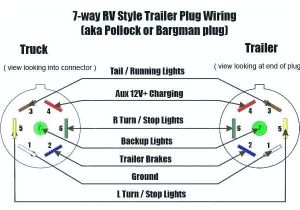 7 Way Wiring Diagram 6 Terminal Ignition Switch Wiring Downloads Full Medium Rhfmaqvn Info