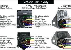 7 Way Wiring Diagram Travel Trailer Ke Wiring Diagram Shelectrik Com