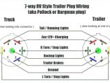 7 Wire Diagram for Trailer Plug Trailer Light Wiring Diagram Nissan Wiring Diagram Pos