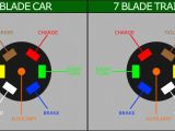 7 Wire Rv Trailer Wiring Diagram 7 Wire Trailer Plug Wiring Diagram Untpikapps