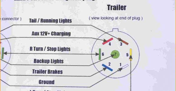 7 Wire Rv Trailer Wiring Diagram 7 Wire Trailer Plug Wiring Diagram Untpikapps