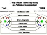 7 Wire Rv Trailer Wiring Diagram Diagram Moreover 7 Plug Trailer Wiring Color Code On 2 Pole