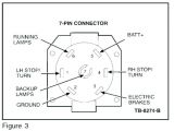 7 Wire Tractor Trailer Wiring Diagram 2006 F350 Trailer Wiring Diagram My Wiring Diagram