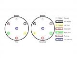 7 Wire Tractor Trailer Wiring Diagram Plug Schematic Wiring Diagram Article Review