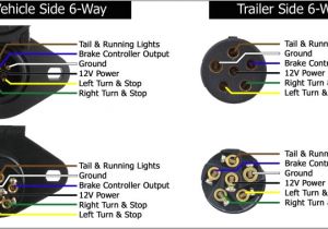 7 Wire Trailer Connector Diagram 6 Way Wire Diagram Wiring Diagram 500