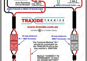 7 Wire Trailer Connector Diagram Wiring Diagram 12 Pin Caravan Plug Wiring Diagram Var