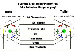 7 Wire Trailer Plug Diagram Rv Holding Tank Sensor Wiring Street Light Circuit Wire Trailer 7 Wire Trailer Plug Diagram Rv Holding Tank Sensor Wiring Street Light Circuit Wire Trailer