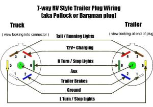 7 Wire Trailer Plug Diagram Rv Holding Tank Sensor Wiring Street Light Circuit Wire Trailer