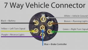 7 Wire Trailer Plug Wire Diagram Redline Chevy 7 Pin Wiring Harness Electrical Schematic Wiring Diagram