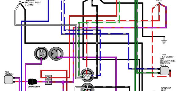70 Hp Mercury Outboard Wiring Diagram Wiring Schematics for Johnson Outboards Wiring Diagram Centre