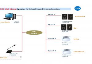 70 Volt Speaker Wiring Diagram Bogen Speaker Wiring Diagram Wiring Diagram