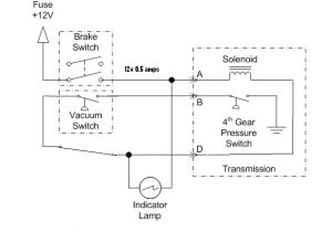 700r4 Lockup Wiring Diagram 700r4 toggle Switch Lockup Third Generation F Body Message Boards 700r4 Lockup Wiring Diagram 700r4 toggle Switch Lockup Third Generation F Body Message Boards