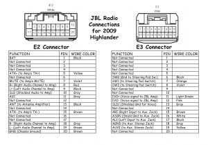 7010b Stereo Wiring Diagram iso Wiring Diagram Wiring Diagram Basic