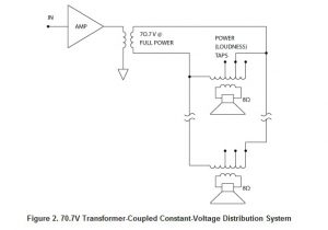 70v Speaker System Wiring Diagram 70v Speaker Wiring Diagram