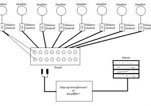 70v Speaker System Wiring Diagram Wiring Diagram 70 Volt Speakers – Backup Gambar