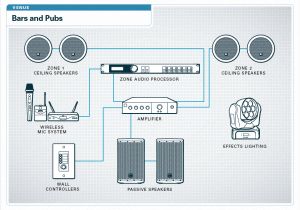 70v Volume Control Wiring Diagram Bar Pub Harman Professional solutions