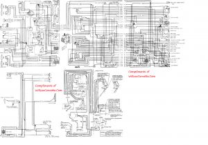 73 Corvette Wiring Diagram 71 Corvette Wiring Diagram Free Download Schematic Wiring Diagram