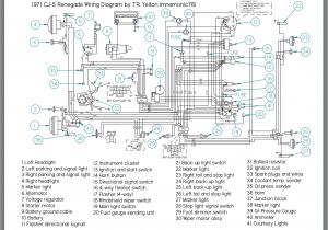 79 Cj5 Wiring Diagram Jeep Cj5 Wiring Diagram Wiring Diagram