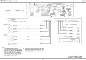 791 bypass Module Wiring Diagram Cp650 Install Manual issue6 791 bypass Module Wiring Diagram Cp650 Install Manual issue6