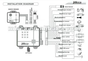791xv Wiring Diagram Viper 791xv Wiring Diagram Wiring Diagram