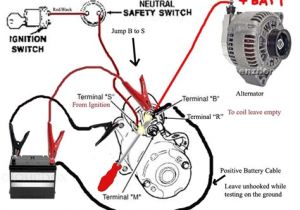 8.3 Cummins Fuel Shutoff solenoid Wiring Diagram Starter solenoid Wiring Diagram Cummins Diagram Base Website 8.3 Cummins Fuel Shutoff solenoid Wiring Diagram Starter solenoid Wiring Diagram Cummins Diagram Base Website