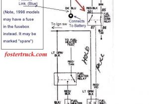 8.3 Cummins Fuel Shutoff solenoid Wiring Diagram Starter solenoid Wiring Diagram Cummins Diagram Base Website 8.3 Cummins Fuel Shutoff solenoid Wiring Diagram Starter solenoid Wiring Diagram Cummins Diagram Base Website