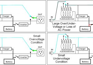 8 Pole Motor Wiring Diagram Pole Relay Wiring Diagram A C 8 Get Free Image About Wiring Diagram