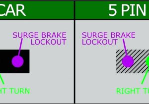 8 Wire Trailer Harness Diagram 8 Wire Trailer Harness Diagram Awesome 8 Pin Wiring Diagram 8 Wire Trailer Harness Diagram 8 Wire Trailer Harness Diagram Awesome 8 Pin Wiring Diagram