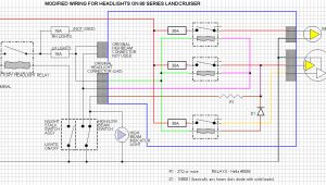 80 Series Headlight Wiring Diagram Wiring Diagram to Install Headlight Upgrade 60 80