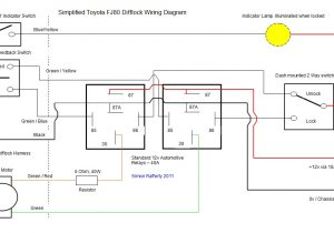 80 Series Headlight Wiring Diagram Wiring Diagram toyota Land Cruiser 80 80 Series Headlight Wiring Diagram Wiring Diagram toyota Land Cruiser 80