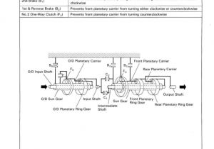 80 Series Landcruiser Wiring Diagram 80 Series Manual 80 Series Landcruiser Wiring Diagram 80 Series Manual