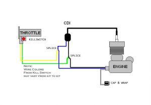 80cc Motorized Bicycle Wiring Diagram Motorized Bicycle Wiring Diagram Wiring Diagram 80cc Motorized Bicycle Wiring Diagram Motorized Bicycle Wiring Diagram Wiring Diagram