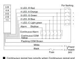 855t Bpm10 Wiring Diagram 855t Stack Light Wiring Diagram