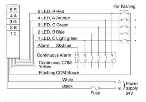855t Bpm10 Wiring Diagram 855t Stack Light Wiring Diagram 855t Bpm10 Wiring Diagram 855t Stack Light Wiring Diagram