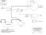 86 C10 Wiring Diagram Chevy One Wire Alternator Diagram Davestevensoncpa Com