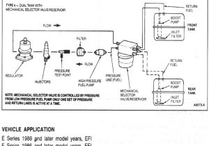 89 ford F150 Fuel Pump Wiring Diagram 1989 7 3 Fuel System Diagram Wiring Diagrams Value