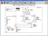 89 ford F150 Wiring Diagram 1989 ford F150 Wiring Diagram Wiring Diagram Show