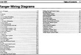 89 ford Ranger Radio Wiring Diagram Radio Wiring Diagram 89 ford Ranger Wiring Diagram Database