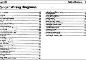 89 ford Ranger Radio Wiring Diagram Radio Wiring Diagram 89 ford Ranger Wiring Diagram Database